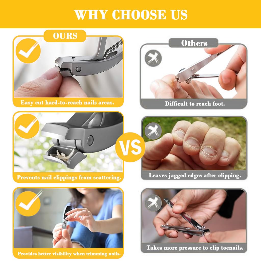 MAYCREATE Nail Clipper for Thick and Overgrown Nails with Curved Head and Ergonomic Handle | Sharp Stainless Steel Cutter for Fingernails and Toenails