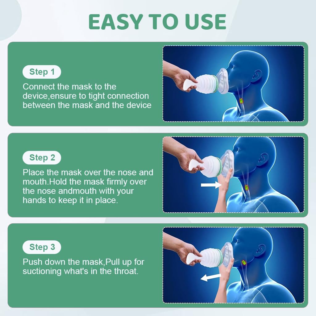 HANNEA Anti Choking Device for Kids and Adults with Ergonomic Plunger and Dual Masks | Portable Home and Travel Airway Rescue Tool