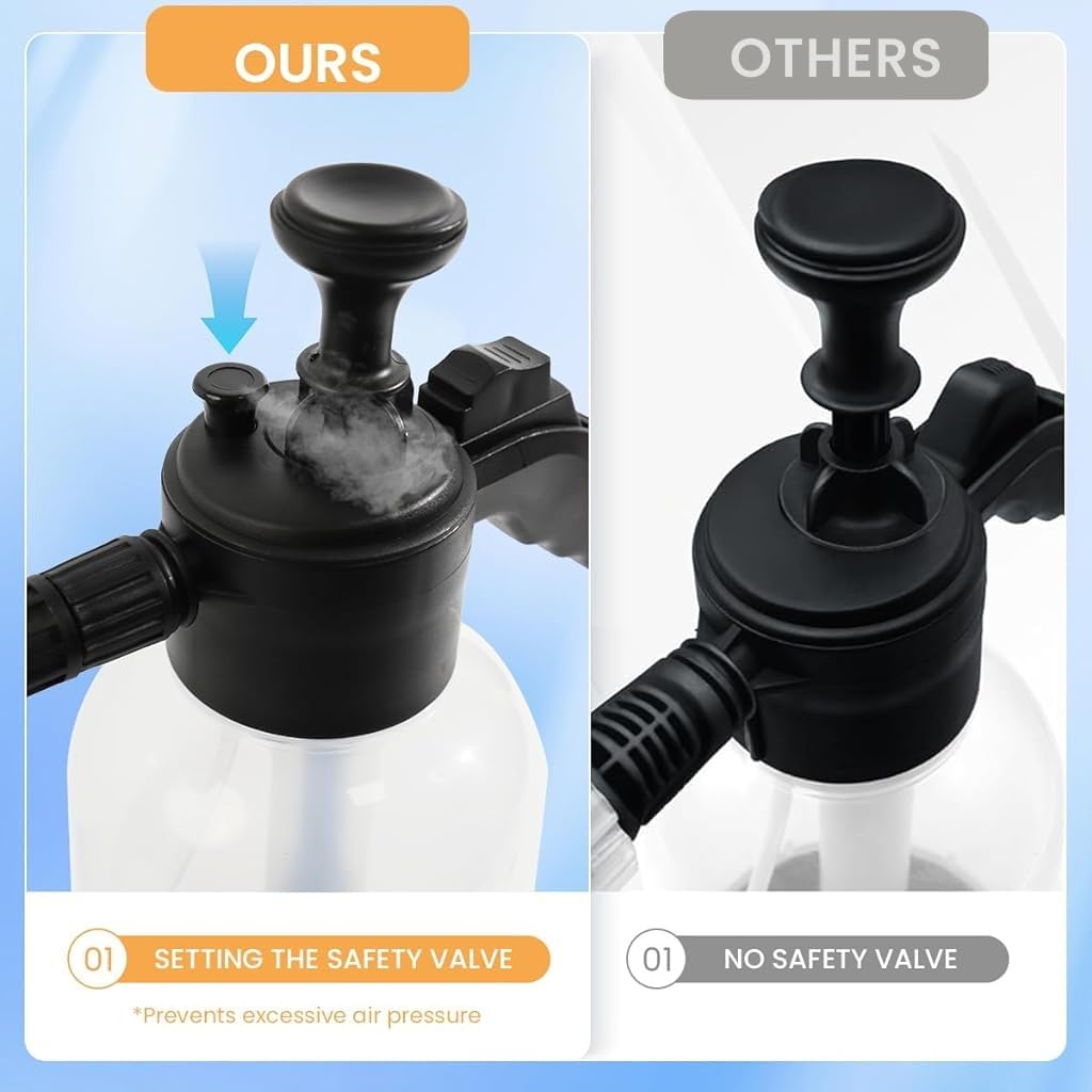 HASTHIP Foam Sprayer for Car and Home Cleaning with 2L Capacity and Dual Nozzle Design | Manual High Pressure Spray