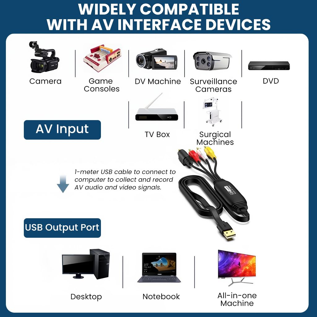 ZORBES VHS to Digital Converter for VCR DVD and Camcorder with 1080P Capture | USB-C Adapter