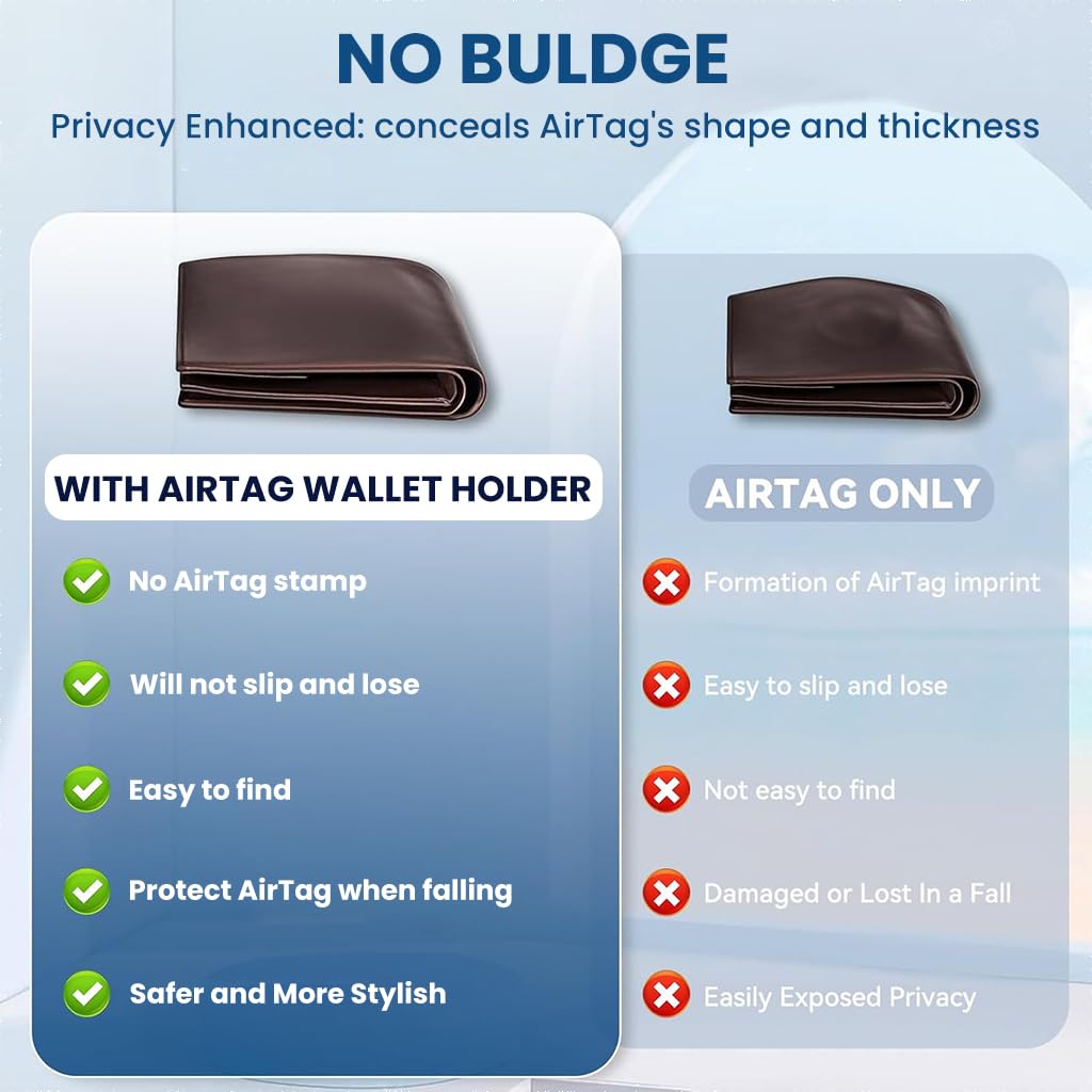 ZORBES Airtag Wallet Holder for Men and Women with 8x5.2cm Slim Card Sleeve | PC Material 2 Pack