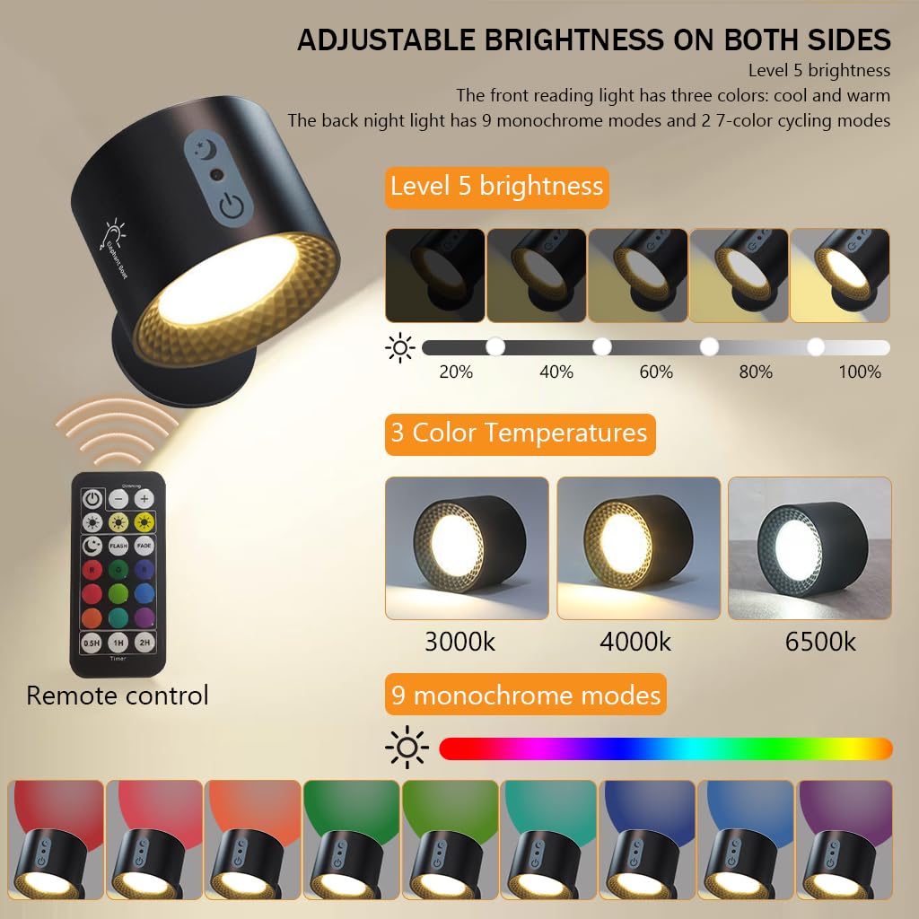 ELEPHANTBOAT Portable Mini LED Video Light for Phone with 800Lux Brightness and 360° Adjustable Angle | USB Rechargeable 1500mAh Clip-On Lighting