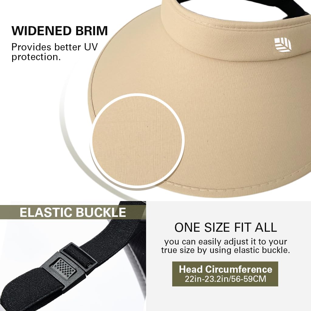 Venzina Sun Visor Hat for Women with 13.5 cm Wide Brim and L R C Blackout Liner | UPF 50+ UV Protection