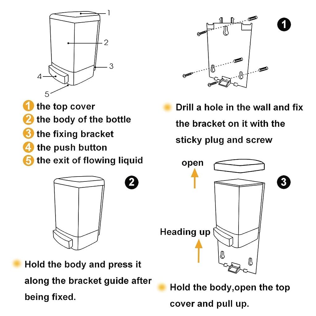 HANNEA Soap Dispenser for Bathroom and Kitchen featuring 1000ml Capacity and Wall Mount | ABS Material