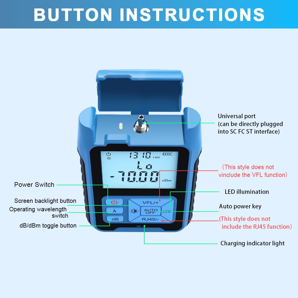 Serplex Optical Power Meter for Fiber Installation with 850–1625nm Range and LED Display