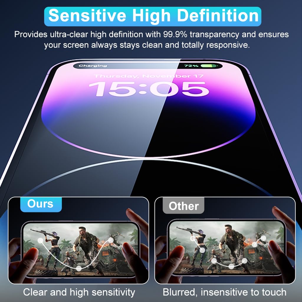 ZEITEL Tempered Glass Screen Protector for iPhone 15 Pro 6.1 Inch with 9H Hardness | Includes 2 Screen Guards and Lens Protector