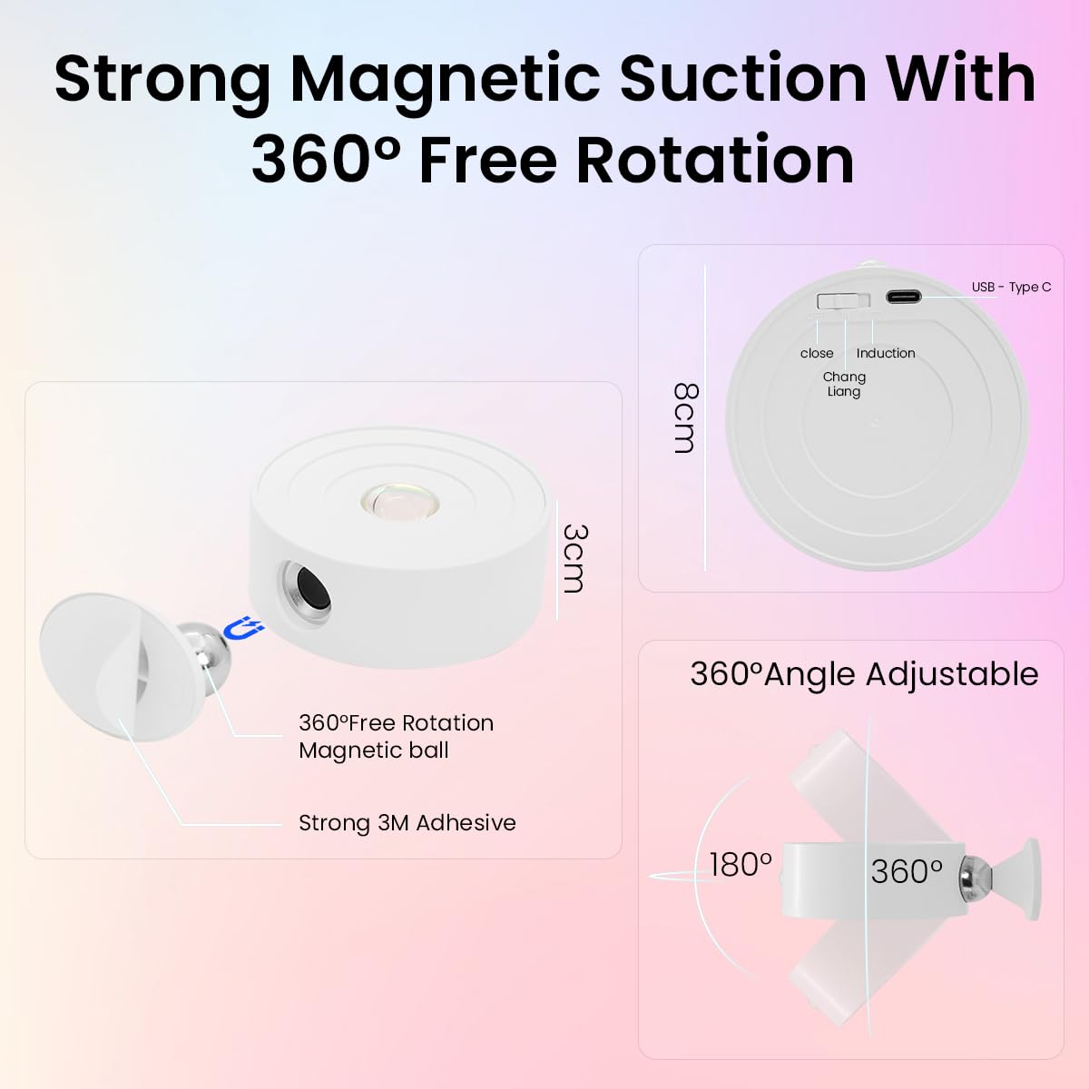 ELEPHANTBOAT Motion Sensor Reading Light with 360° Rotation and Magnetic Mount | USB Rechargeable Warm LED Lamp for Bedside and Closet