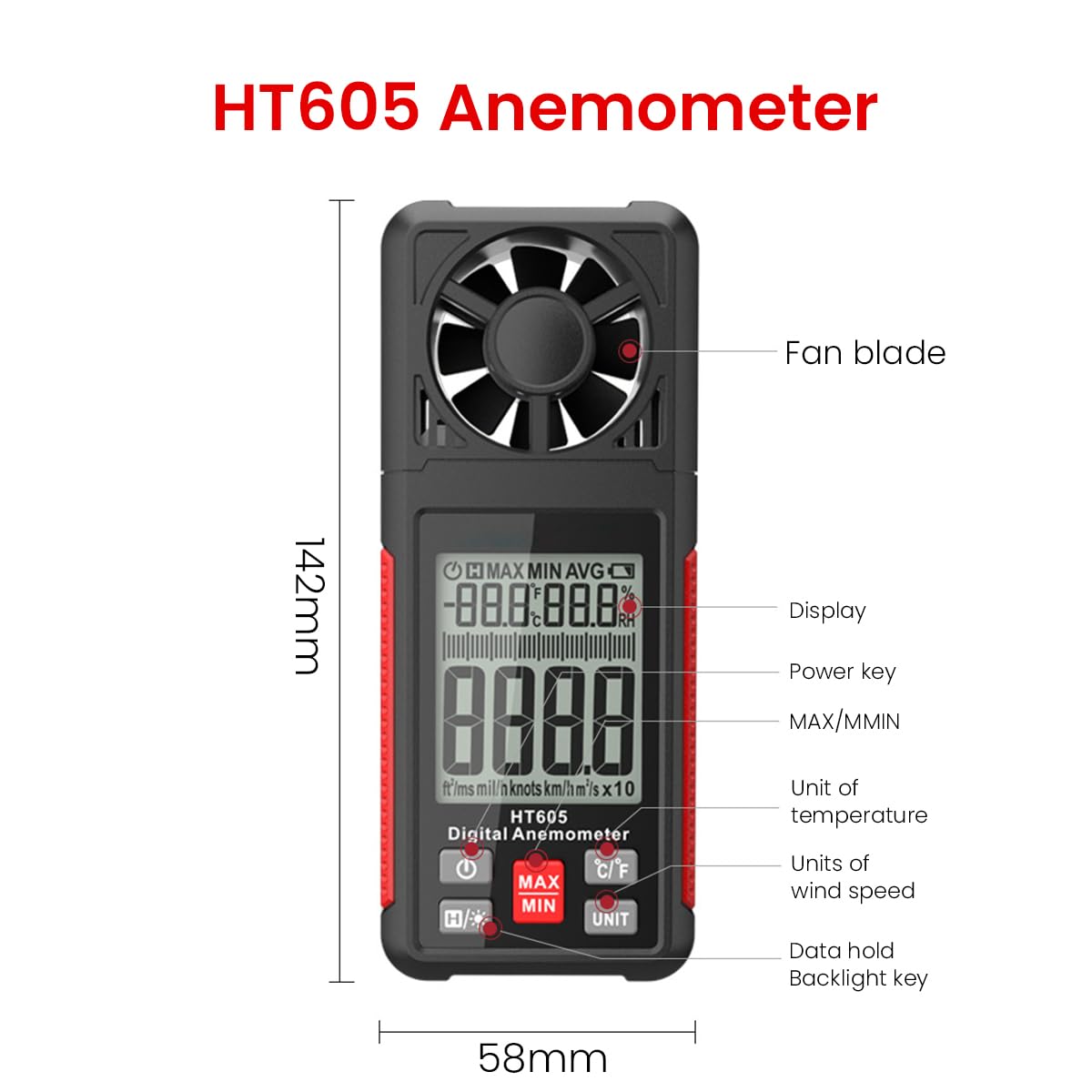 Serplex® Digital Anemometer, Wind Speed Meter with 2.26-inch Big Backlight LCD Screen, Air Flow Meter for Sailing Surfing Drone Flying RC Plane Golf Shooting HVAC (Battery Not Included)