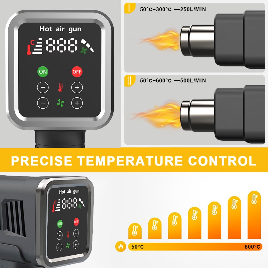 Serplex Heat Gun for Crafts and Paint Removal with LCD Display 2000W Power 150°C–600°C Range
