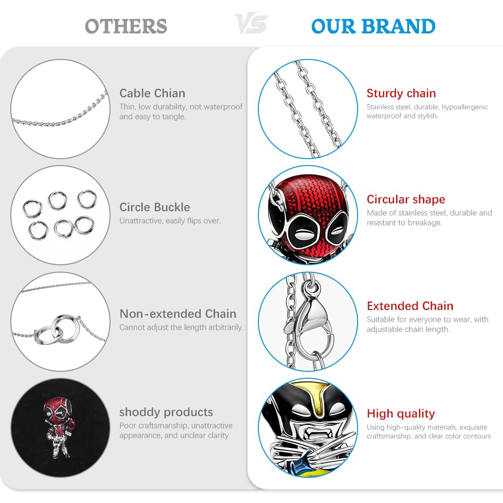 SANNIDHI Friendship Necklaces for Men and Boys with 45cm Adjustable Silver Chains | Deadpool and Wolverine Pendant Jewellery Gifts