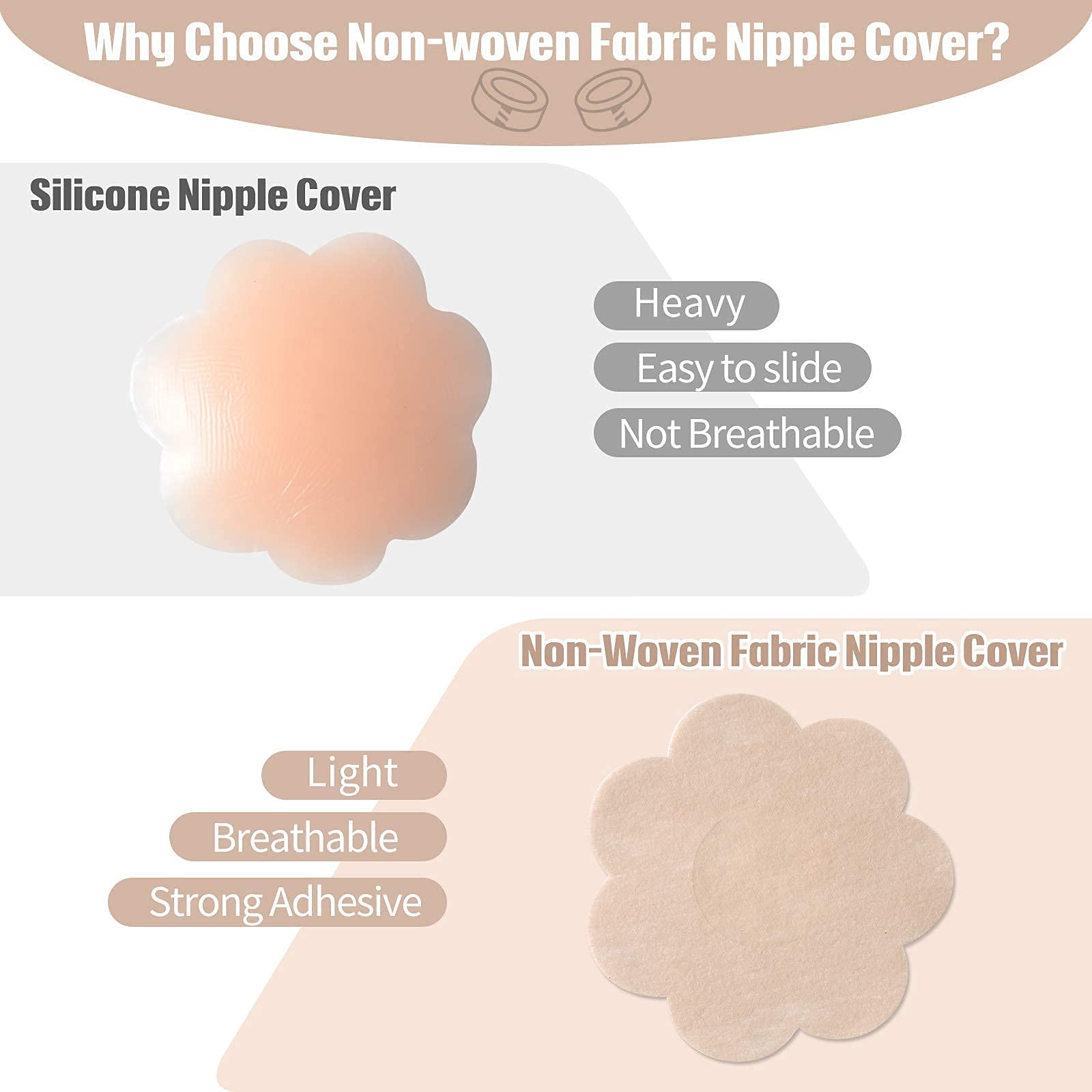 MAYCREATE Boob Tape for Backless and Strapless Outfits with 10 Nipple Covers | 16 ft Cotton Spandex Lift