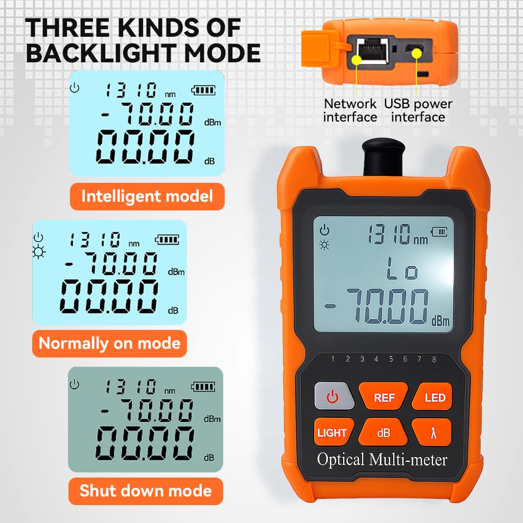Serplex Digital Optical Power Meter for Fiber Optic Testing with LCD Display | Range -70dBm to +6dBm