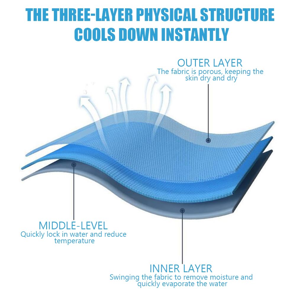 Proberos Sports Wristbands for Gym and Workout Featuring Breathable Quick-Dry Fabric | Elastic Comfortable Fit for Men and Women