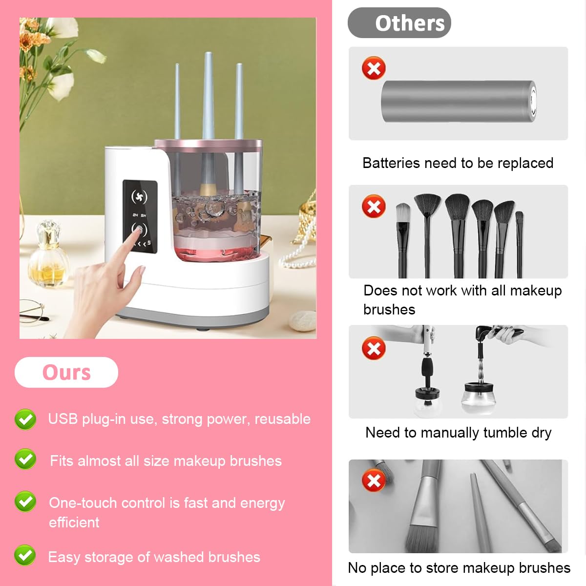 MAYCREATE Electric Makeup Brush Cleaner for Multiple Brushes with 500 Swirling Motions | USB Rechargeable Drying Rack Design