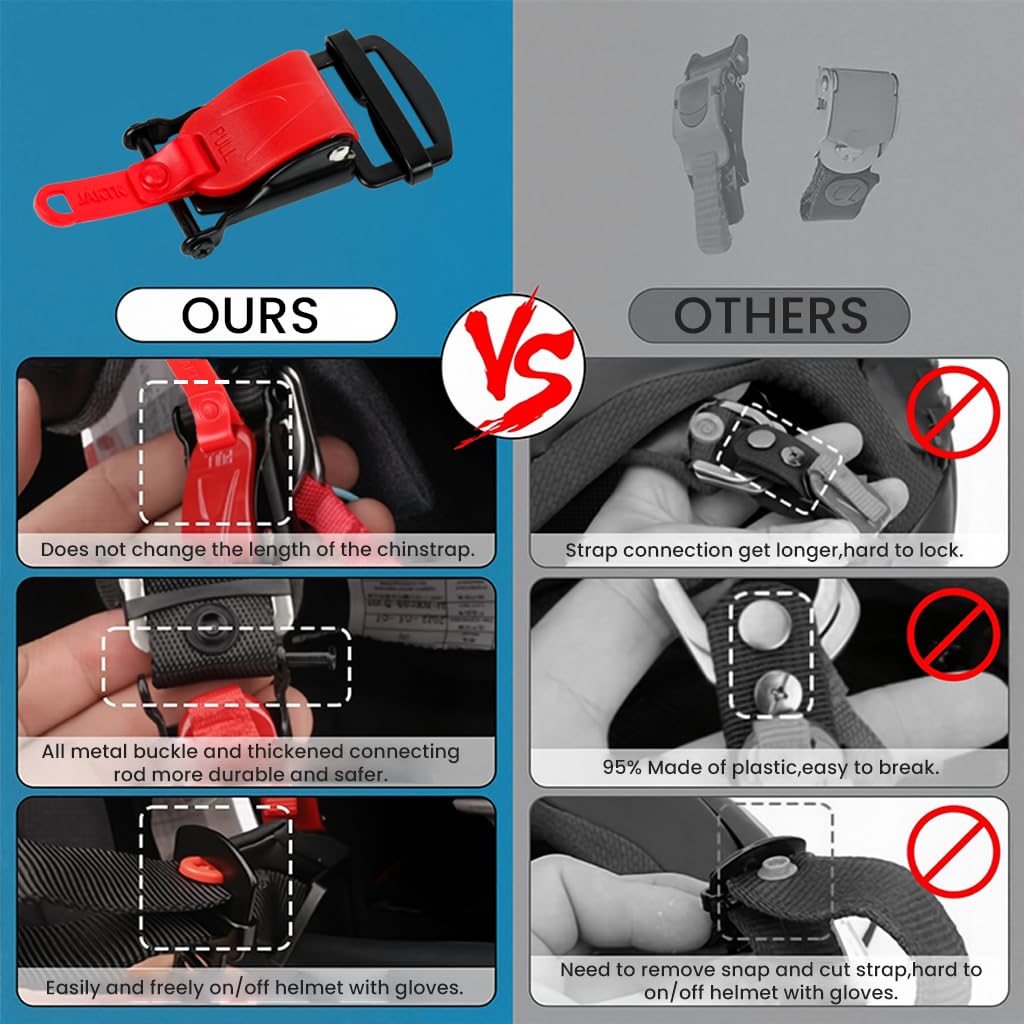 STHIRA Helmet Quick Release Buckle Replacement Kit for Chin Straps Up to 1 in featuring Ratcheted Stainless Steel Mechanism