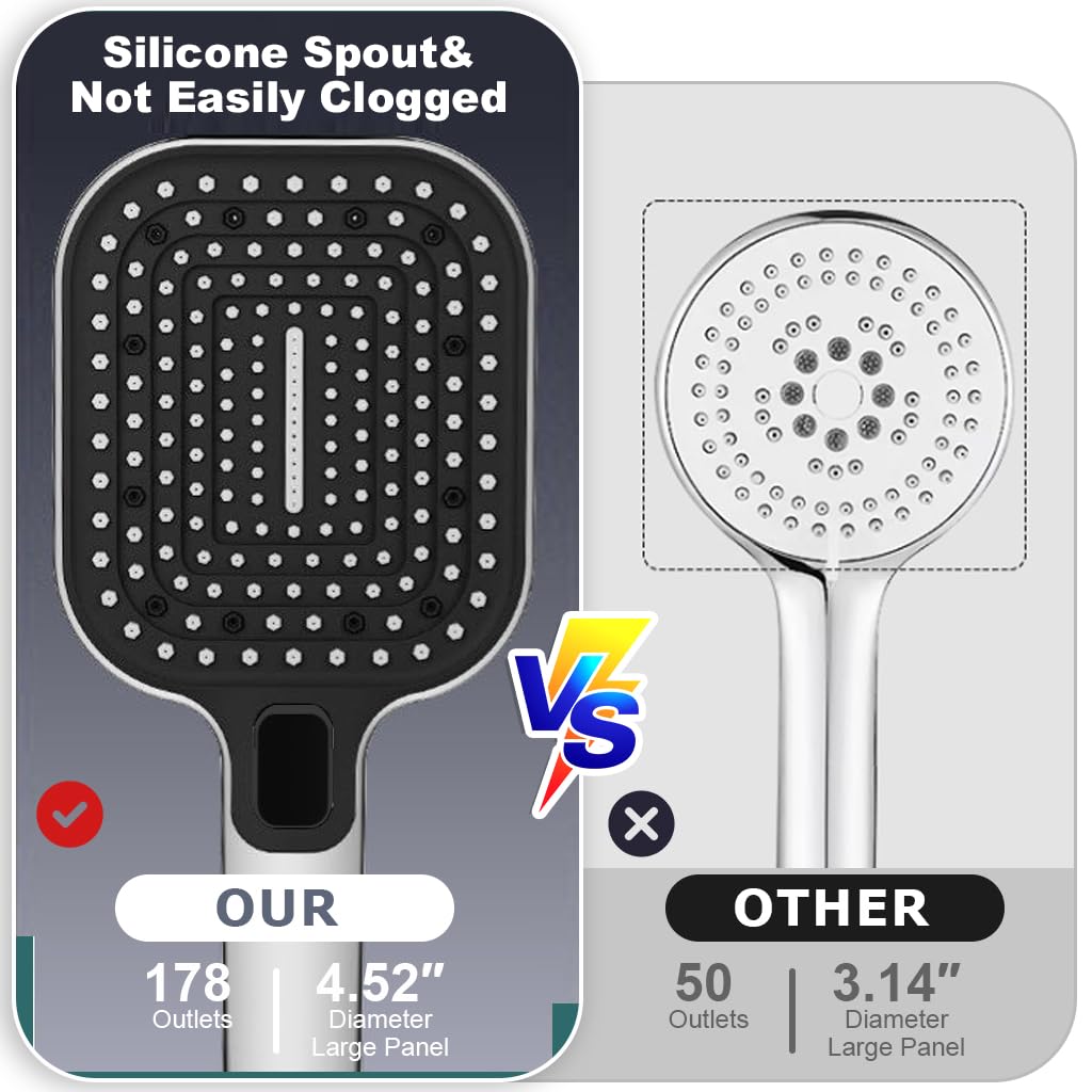 Serplex High Pressure Shower Head with 3 Spray Modes and Universal Hose Set for Bathroom | Water Efficient Handheld Design