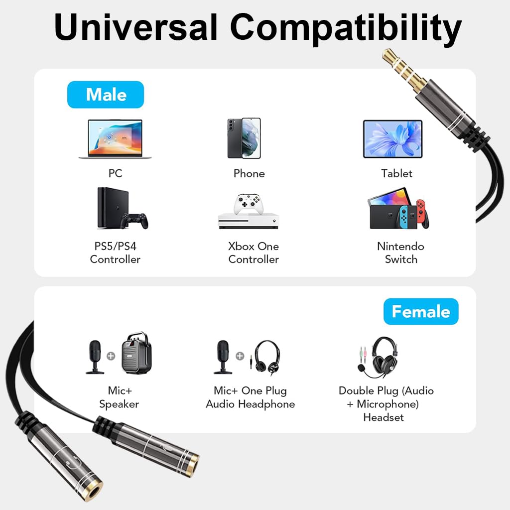 ZORBES Headset Splitter 3.5mm for Gaming and Audio Sharing with Gold Plated Connectors | Plug and Go Design