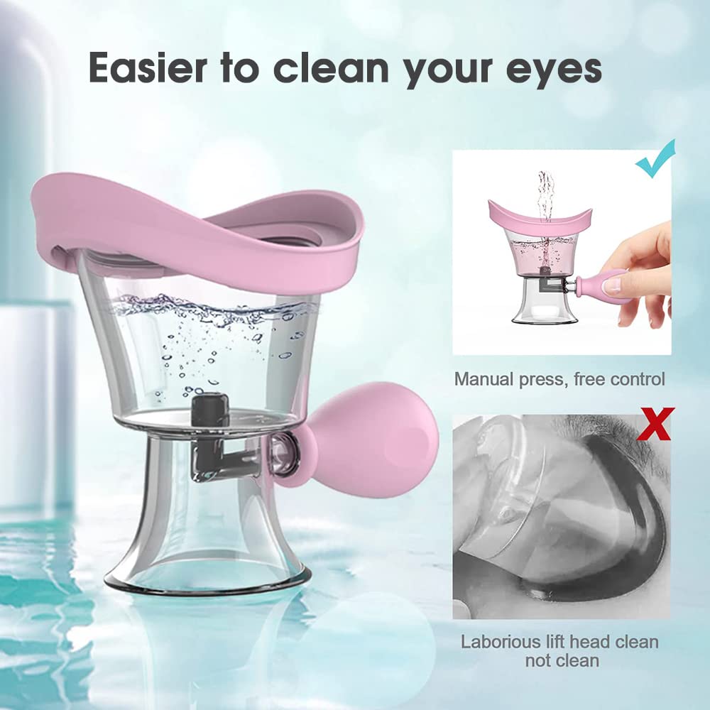 HANNEA Eye Wash Cup for Daily and Travel Use with Air Pressure Spout and Silicone Frame 2 PCS