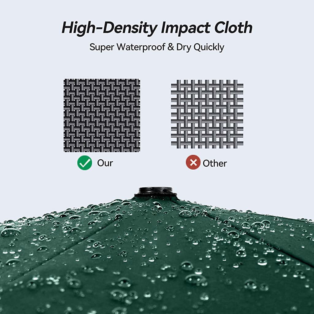 Venzina Umbrella for Travel with 12 Fiberglass Ribs and 41 in Coverage | Auto Open Green