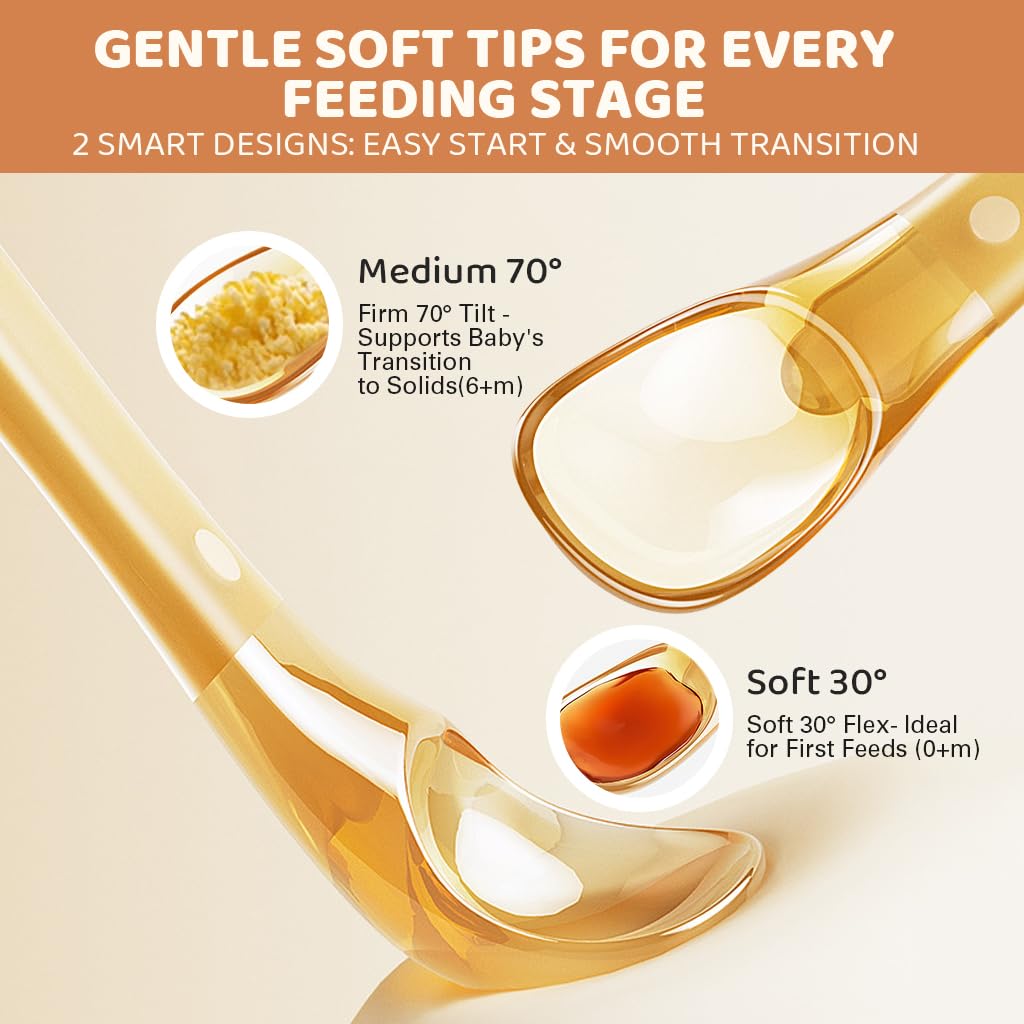 SNOWIE SOFT Silicone Baby Feeding Spoon Set for 0–12 Months with 30° and 70° Curved Tips | Includes Storage Case