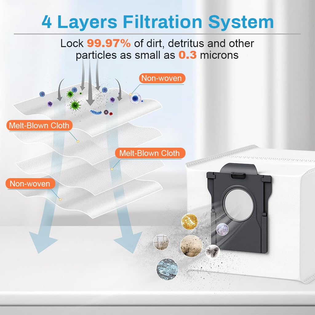 HASTHIP Dust Collector Bags for Dreame L10s Pro Ultra featuring 196x108x139mm Large Capacity | Pack of 4 with Superior Filtration