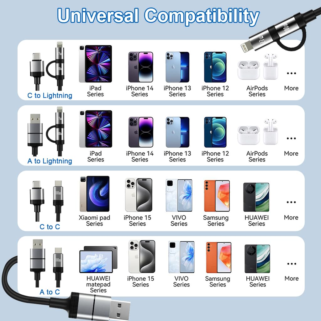 Verilux Type C Charger Cable 4 in 1 4 ft 1.2 m with PD 60 W Fast Charging and Spring Coil Design