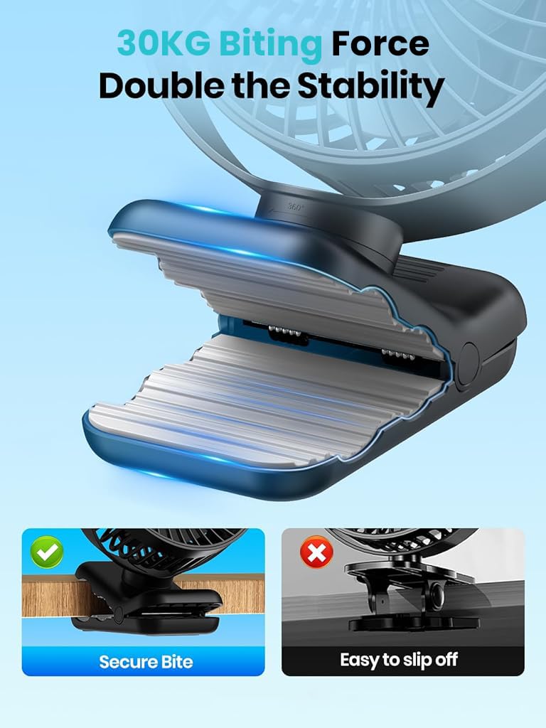 Verilux USB Desk Fan for Stroller and Desk with 5000mAh Battery featuring Clip-On Design | Quiet 4-Speed Cooling