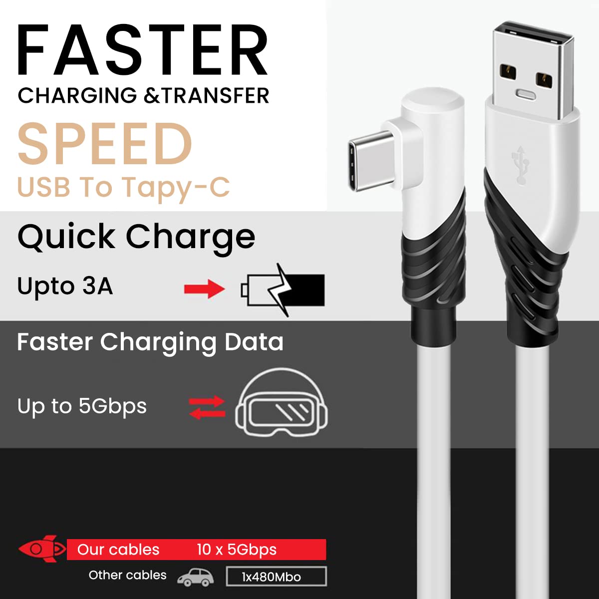 ZORBES Link Oculus Quest 2 Cable, USB 3.0 to USB C Cable, Link Cable 10FT, 5Gbps High Speed PC Data Transfer Cable Compatible with Meta/Oculus Quest 2 Accessories and PC/Steam VR for VR Headset and Gaming PC