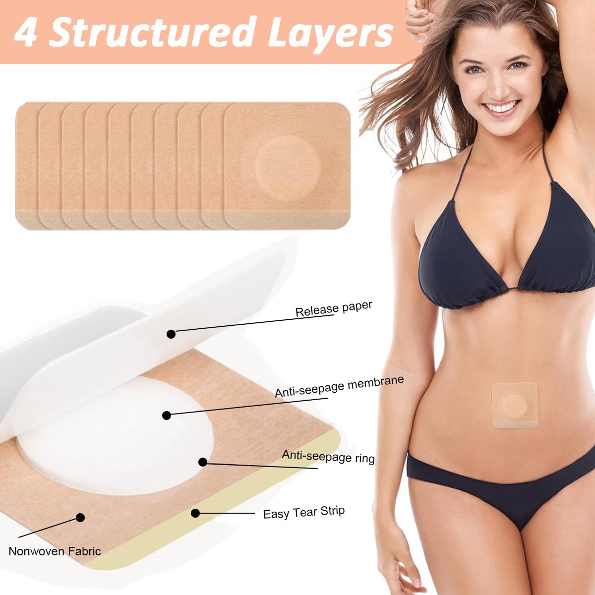 HANNEA Castor Oil Patches for Belly Button with 30 Count Self-Adhesive Design | Organic Cotton