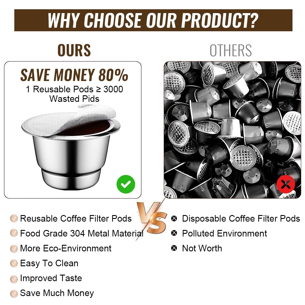 Supvox Reusable Stainless Steel Coffee Capsule with 100 pcs Foil Film Covers and PP Tamper | Sustainable Espresso Brewing Set