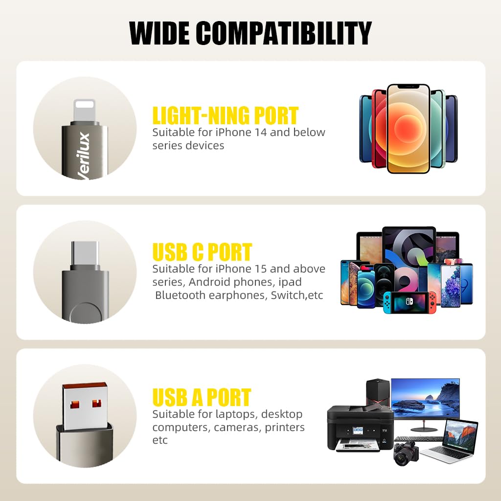 Verilux Type C Cable 4 in 1 240W Fast Charging with Magnetic Coiled Design | 480Mbps Data Transfer