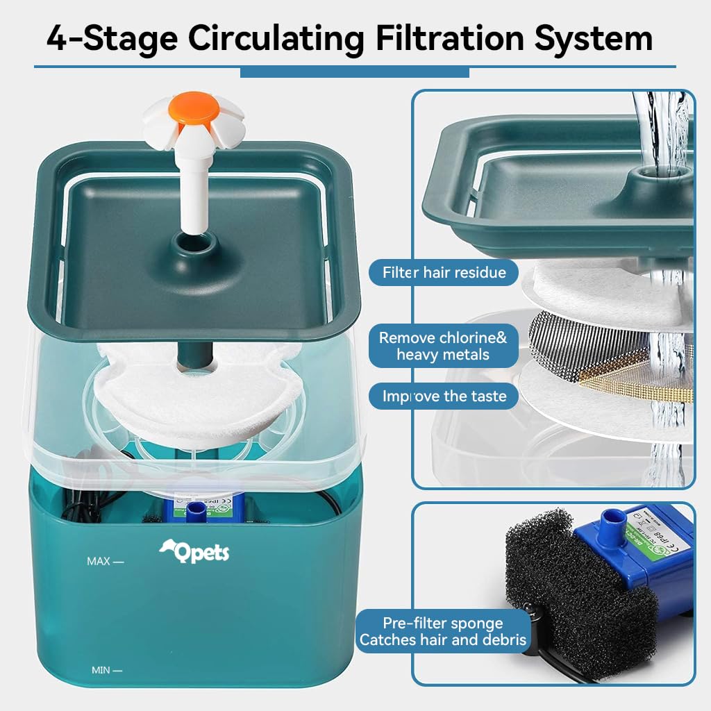Qpets Cat Water Fountain with 2.2L Capacity and Ultra Silent Pump | Cute Flower Design Green