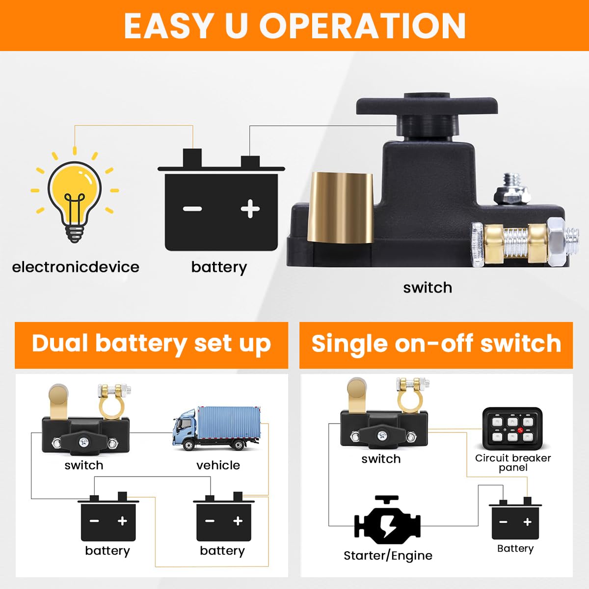 STHIRA Car Battery Disconnect Switch for 12V 24V Batteries including Cars Trucks RVs and Boats