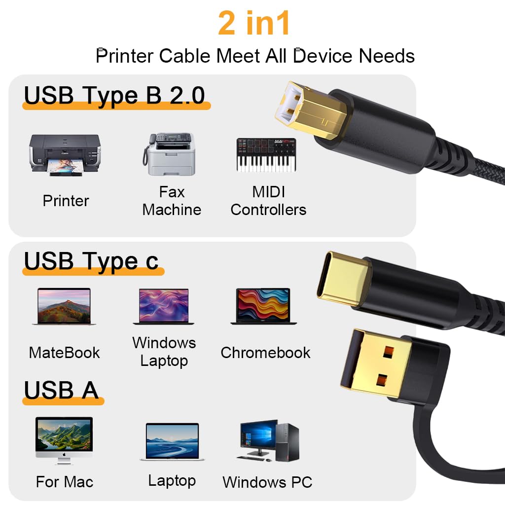 Verilux USB Printer Cable for HP Canon Epson with 6.6ft Length and Dual USB C & Type A | 480Mbps Data Transfer