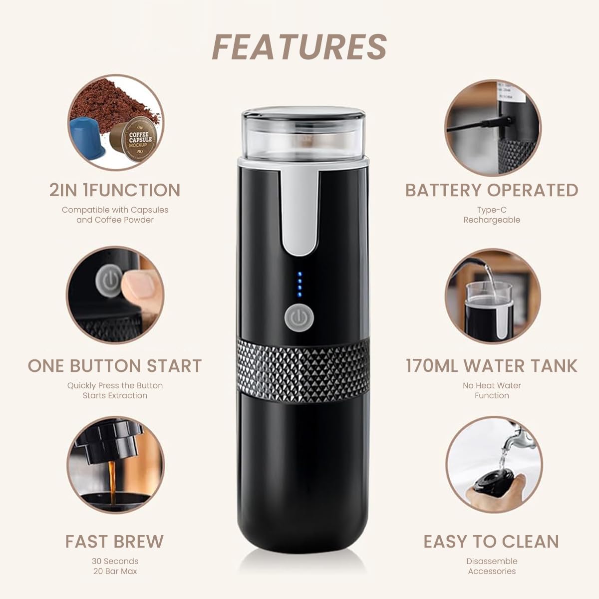 Supvox Travel Espresso Machine for Coffee Lovers with USB Rechargeable Design | Compatible with K Cup Capsules and Ground Coffee