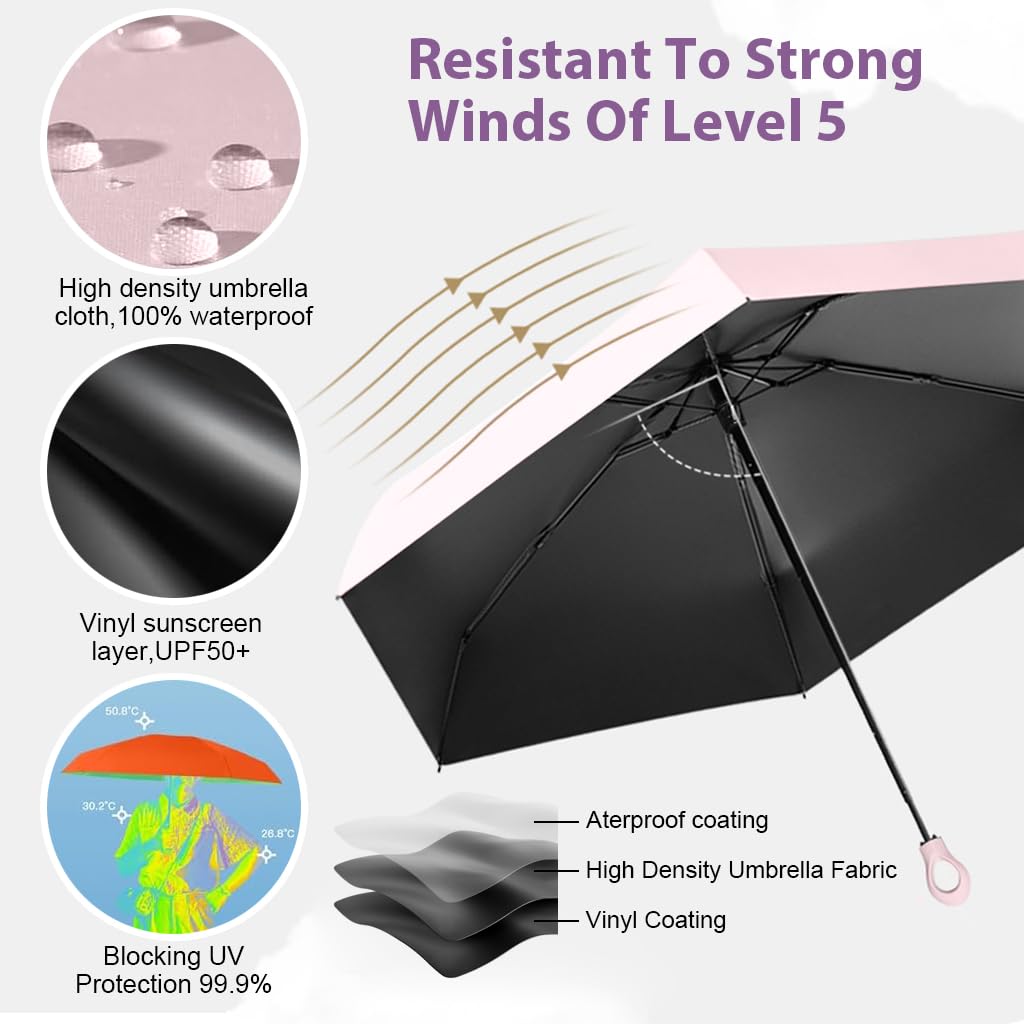 PALAY Mini Sun Umbrella for Travel with 6 Strong Ribs and Rubberized Loop Handle | UPF 50+ Protection
