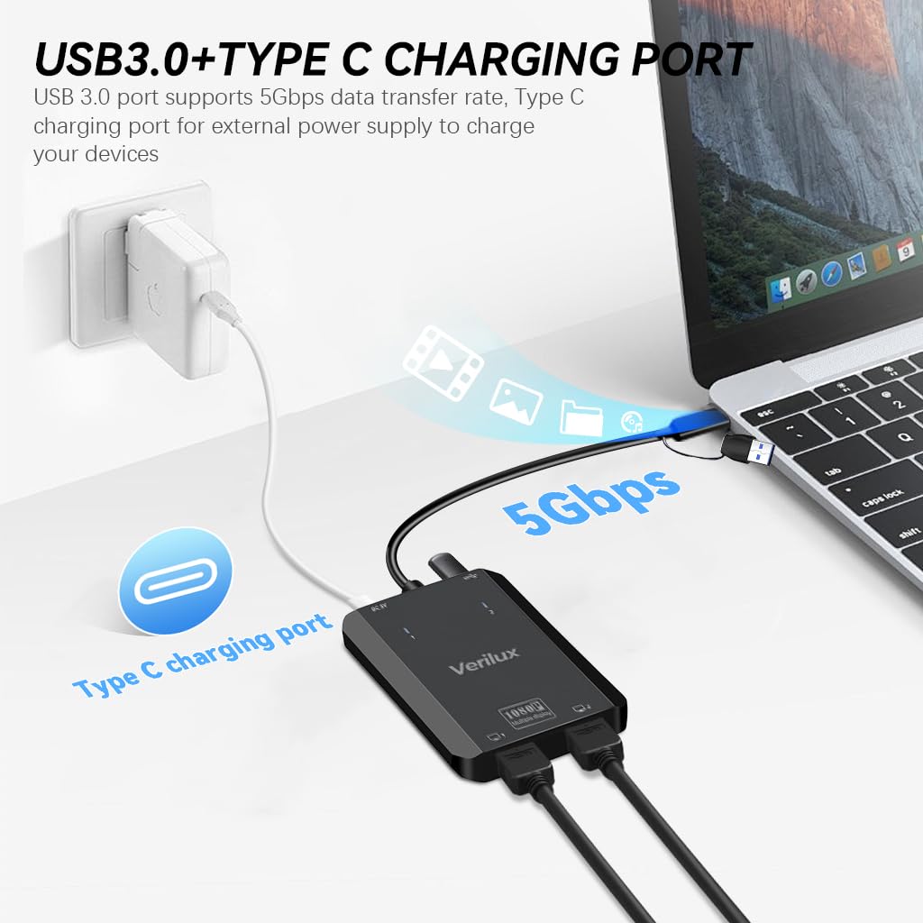 Verilux HDMI Splitter for Laptop and Monitor with 1920x1080P Output | Dual HDMI Ports