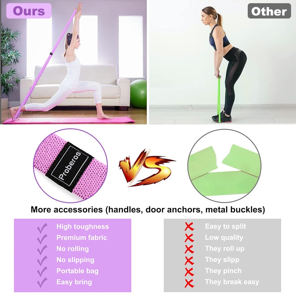 Proberos Resistance Band for Home Workout featuring 6.6 ft Length and 49 lbs Tension | Fabric Band for Yoga and Strength Training