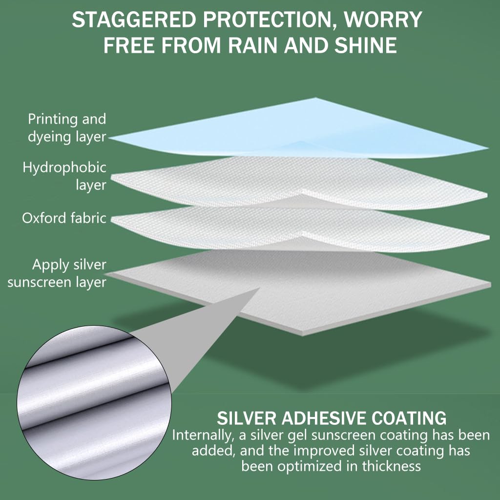 Optifit Camping Tent for Outdoor Adventures with Dual Doors and 96x80.7x51 Size | Emerald Green