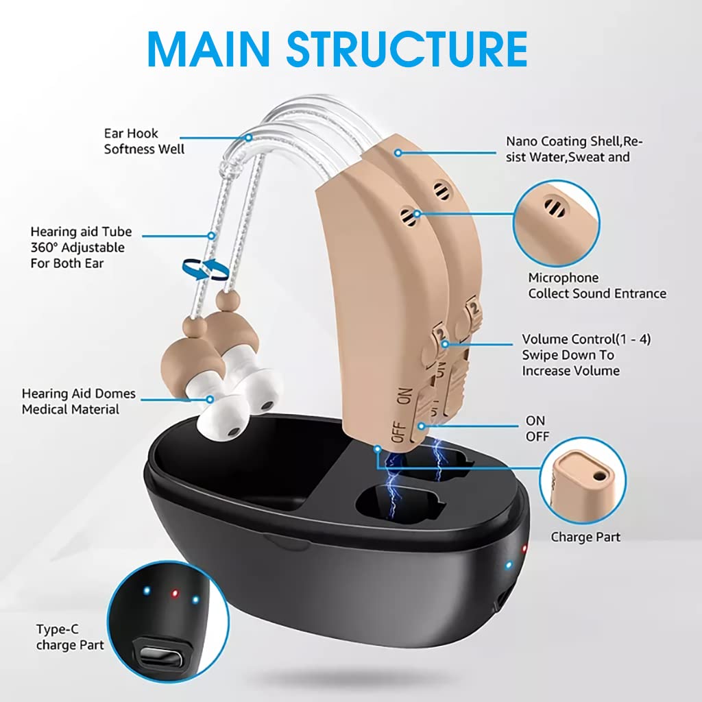 HANNEA Hearing Aid Machine for Ear with Rechargeable Charging Box and Noise Cancelling | Volume Control for Seniors