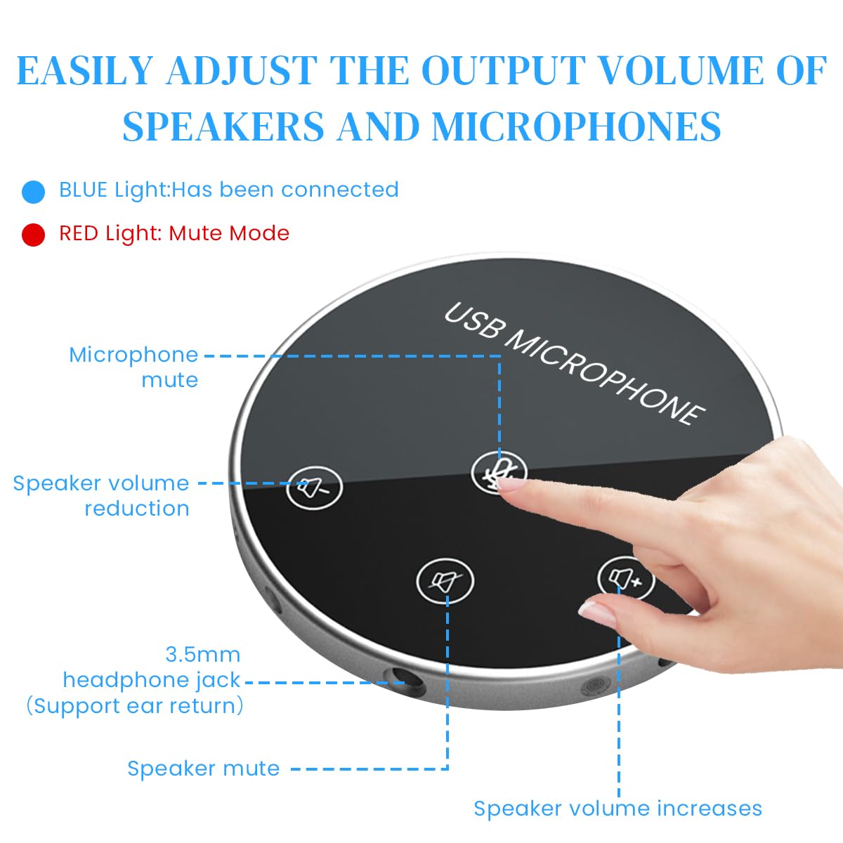 ZORBES® Omnidirectional Conference Speaker with Mic 360° Voice Pickup USB Speaker and Microphone for Conference USB C Plug and Play Noise Reduction Echo Cancellation Microphone Conference