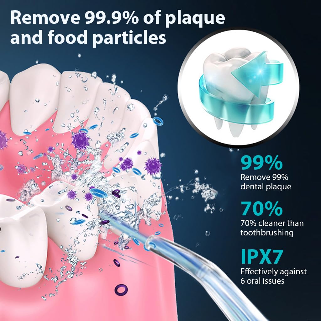 HANNEA Water Dental Flosser for Teeth Cleaning with 3 Modes 4 Jets and 220ml Tank | IPX7 Waterproof Rechargeable Oral Irrigator