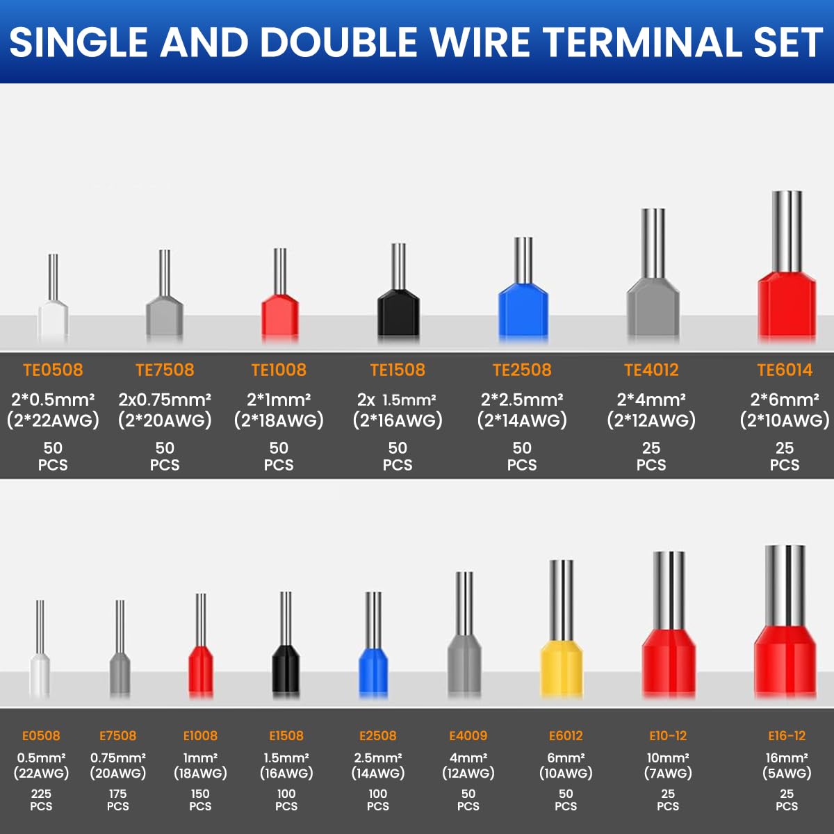 Serplex Wire Ferrules Terminals Kit for Electrical Projects with 1200pcs Dual Barrel Copper Connectors | Insulated Color Coded Crimp Pins