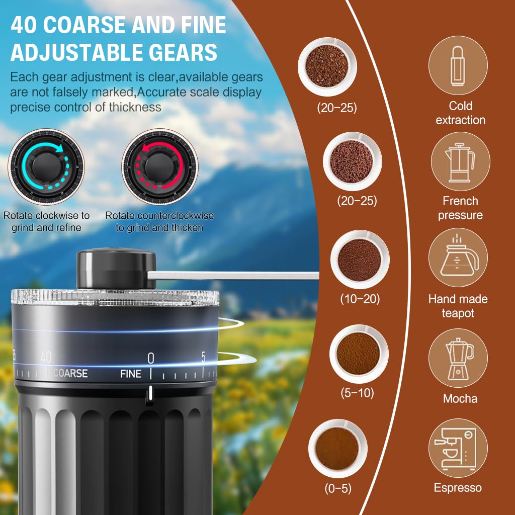 Supvox Coffee Bean Grinder for Espresso and Pour Over with 0‑40 Adjustable Coarse Setting featuring Conical Ceramic Burr