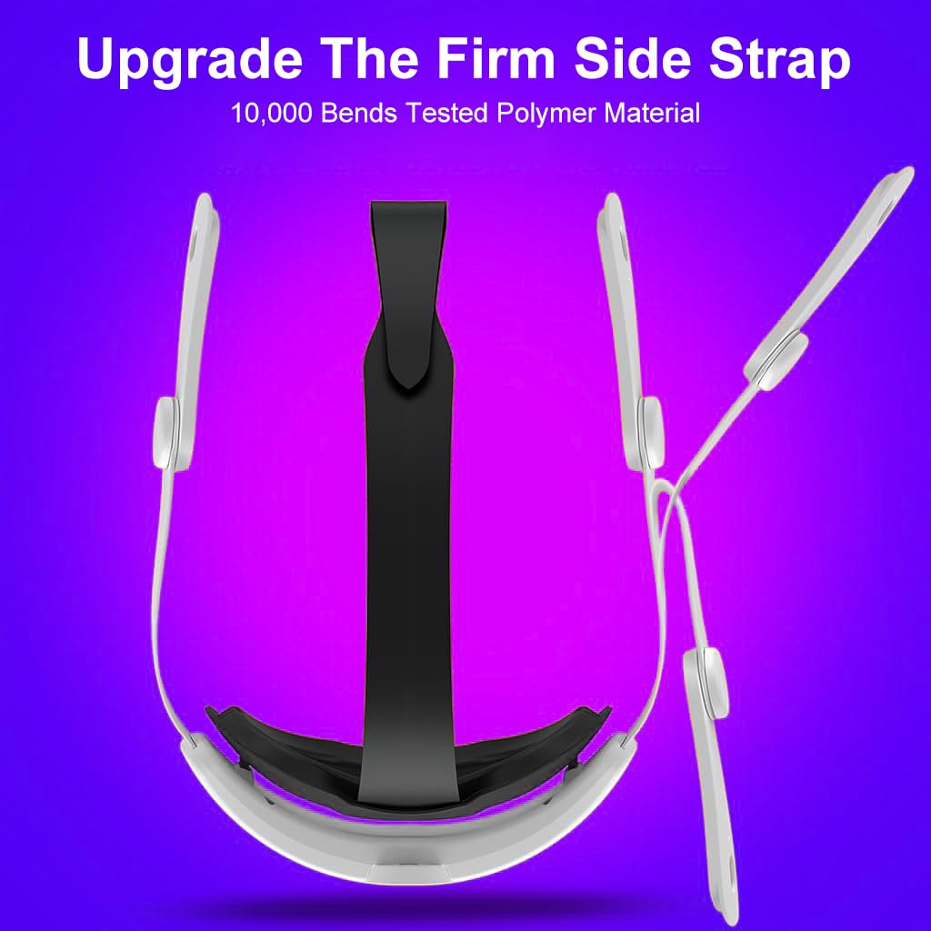 ZORBES Elite Head Strap for Meta Quest 3 and 3S with Adjustable Knob and ABS Build | Ergonomic Comfort