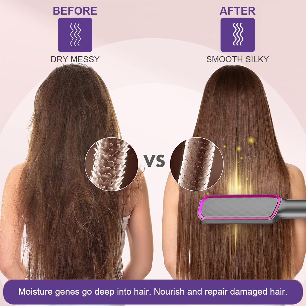 HANNEA Hair Straightener Brush with 24 Heated Teeth and PTC Heating | 80–230°C LCD Adjustable for Women