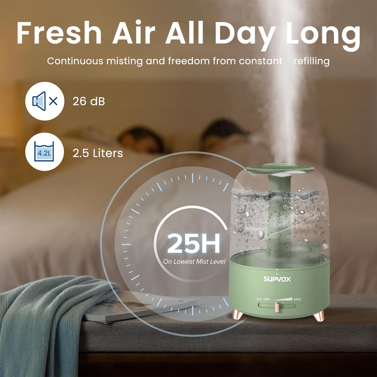 Supvox Humidifier for Bedroom and Baby with 4.2L Tank 360° Rotating Nozzle | Ultra Quiet Auto Shut-Off
