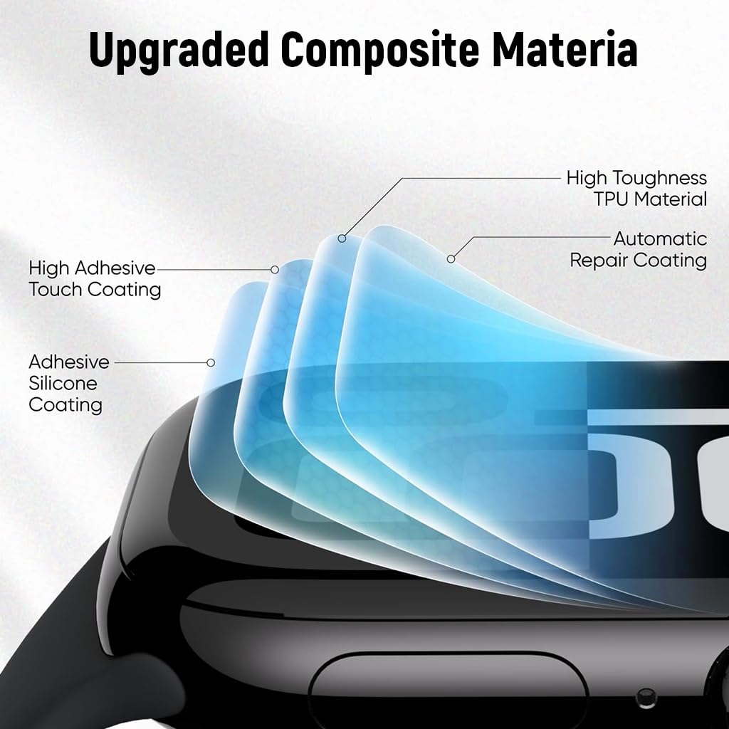 ZEITEL Screen Protector for Apple Watch S10 46mm with Auto Alignment Tool Kit | HD Soft Silicone Film