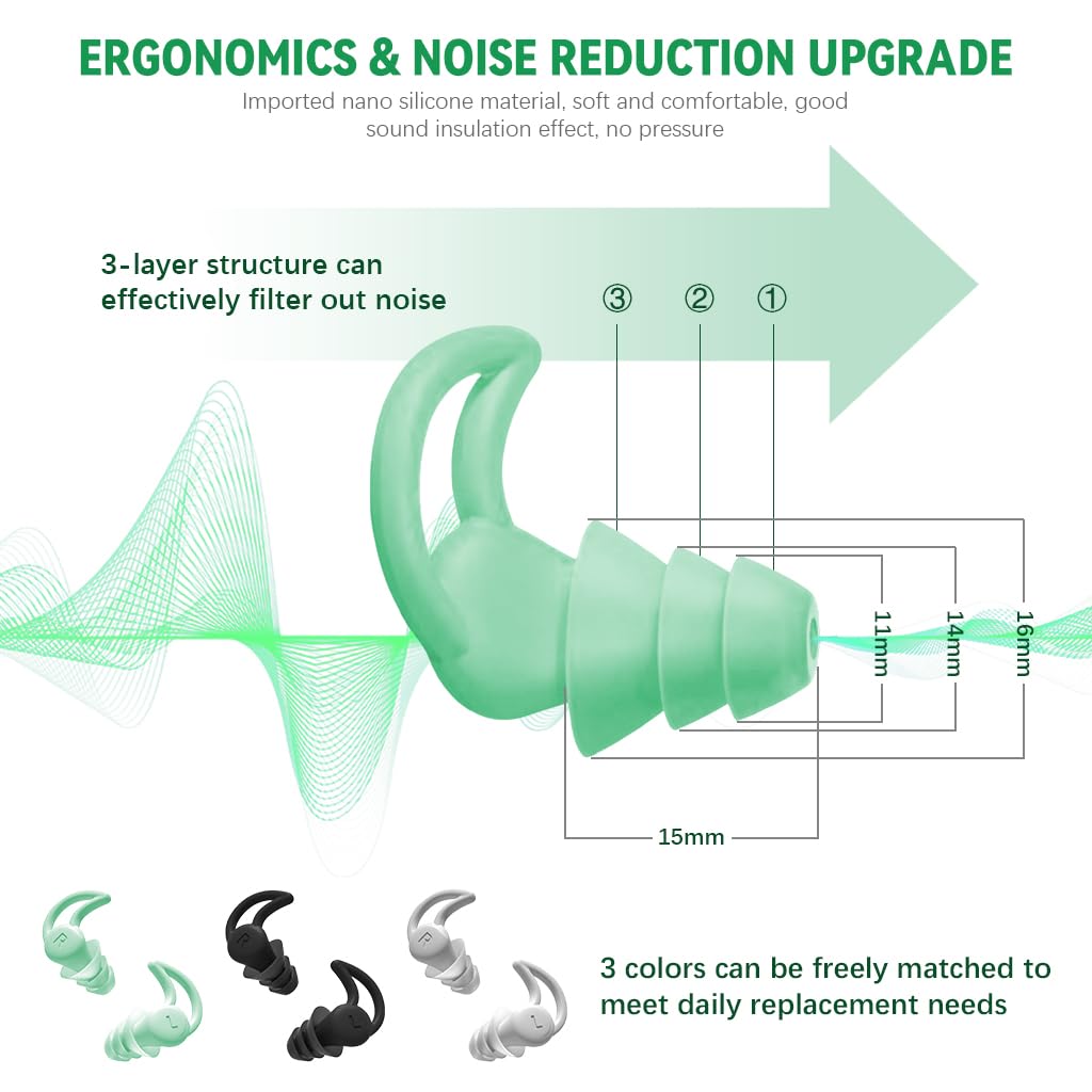 HANNEA Ear Plugs for Sleeping and Swimming featuring 3 Pairs Soft Silicone with Flanged Design | Reusable Noise and Water Protection