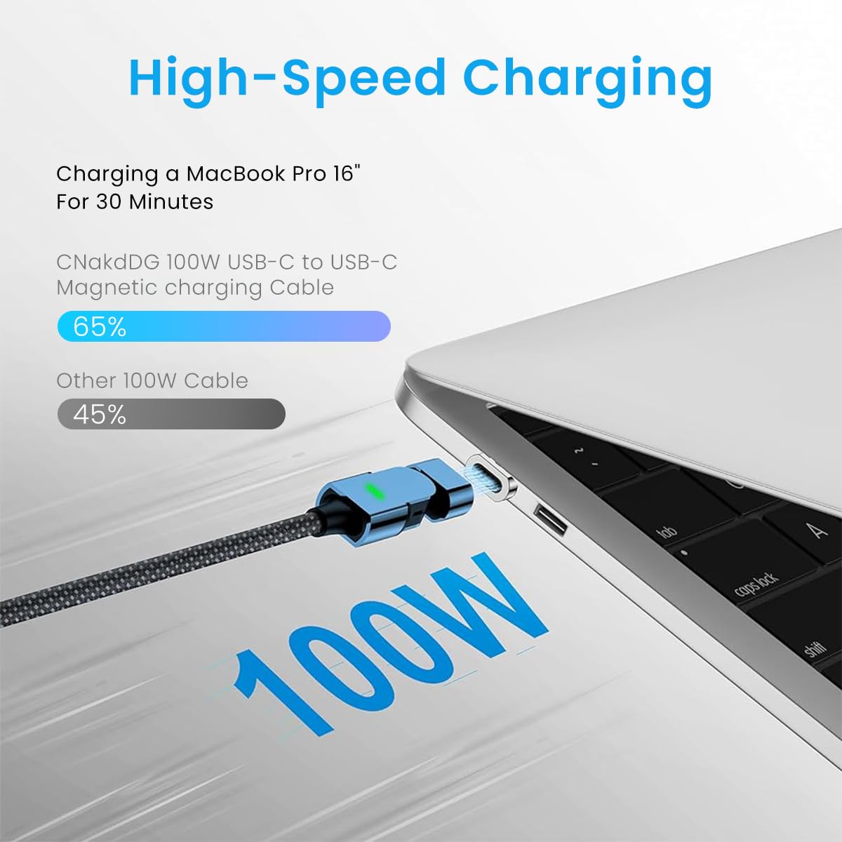 Verilux® 100W PD Type C Cable USB C to USB C Cable Support 480Mbps Data Transfer, LED Indicator, 180° Rotation Connector, 3.9ft Nylon Braided Type C Cable for iPhone 15, MacBook Pro/Air, Galaxy S22